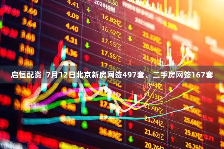 启恒配资  7月12日北京新房网签497套、二手房网签167套